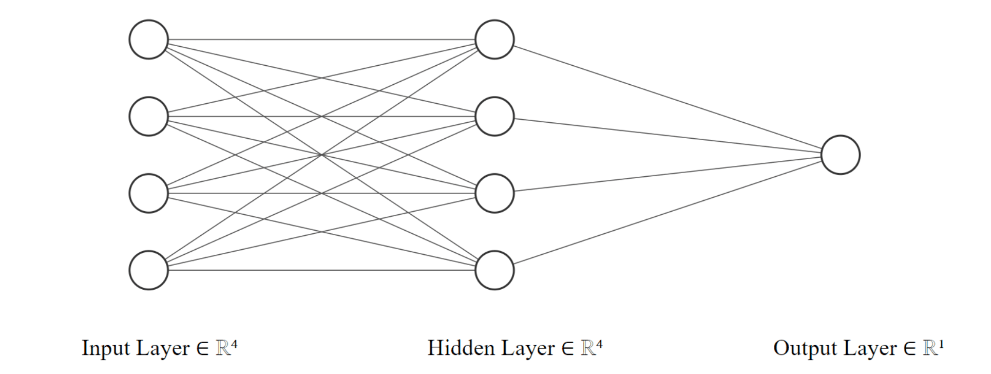 4-bit binary neural network-photo